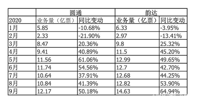 关于SEC遭遇大幅下滑超USDT%，投资者恐慌性抛售的信息