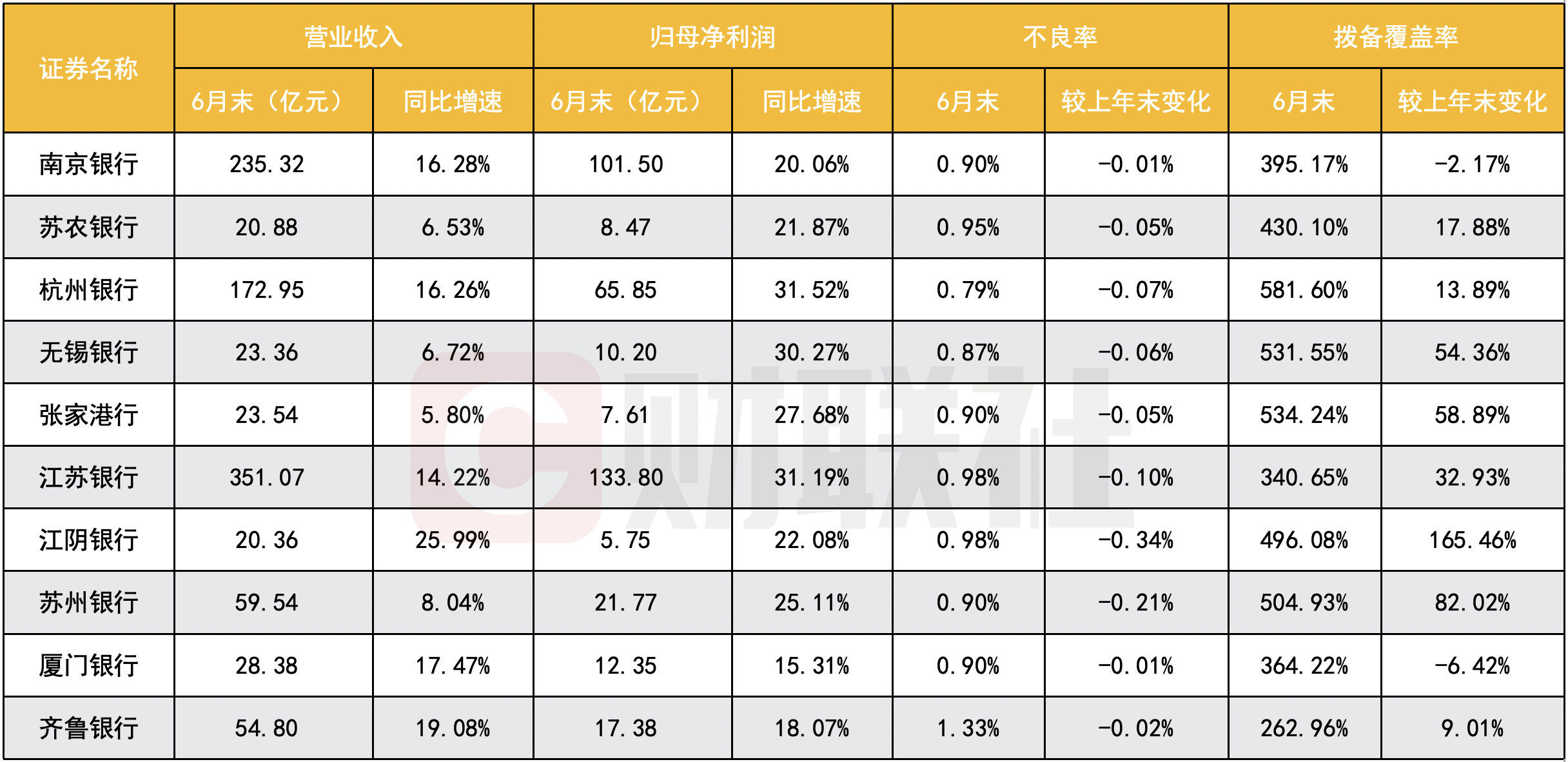 关于SEC遭遇大幅下滑超USDT%，投资者恐慌性抛售的信息